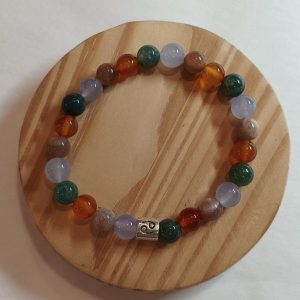 Bracelet signe cancer pour homme